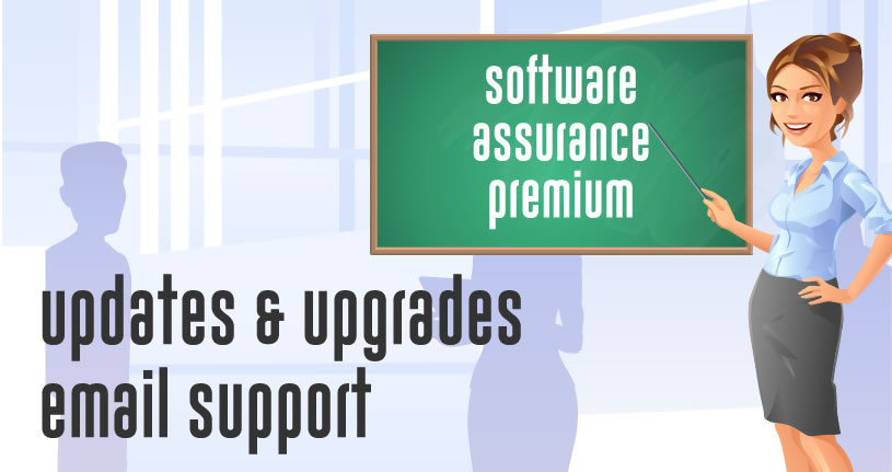 A woman in comic style standing in front of a chalkboard pointing to the word Activity Software Assurance Premium.